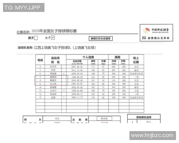 全运会积分榜更新上海排球队以82分稳居第一名